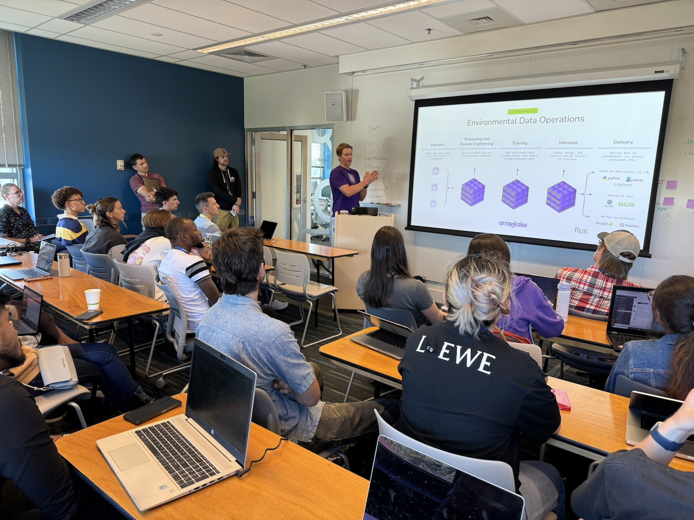 Earthmover Sponsors Ocean Hack Week: Empowering the Open Science Community